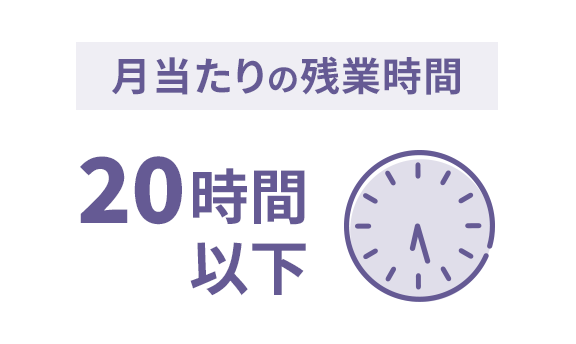 アイコン：月当たりの残業時間 20時間以下