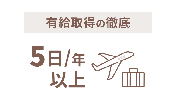 アイコン：有給取得の徹底 ５日/年以上