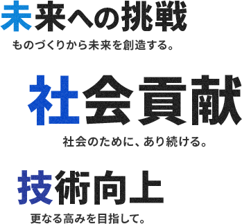 東洋ホイスト株式会社